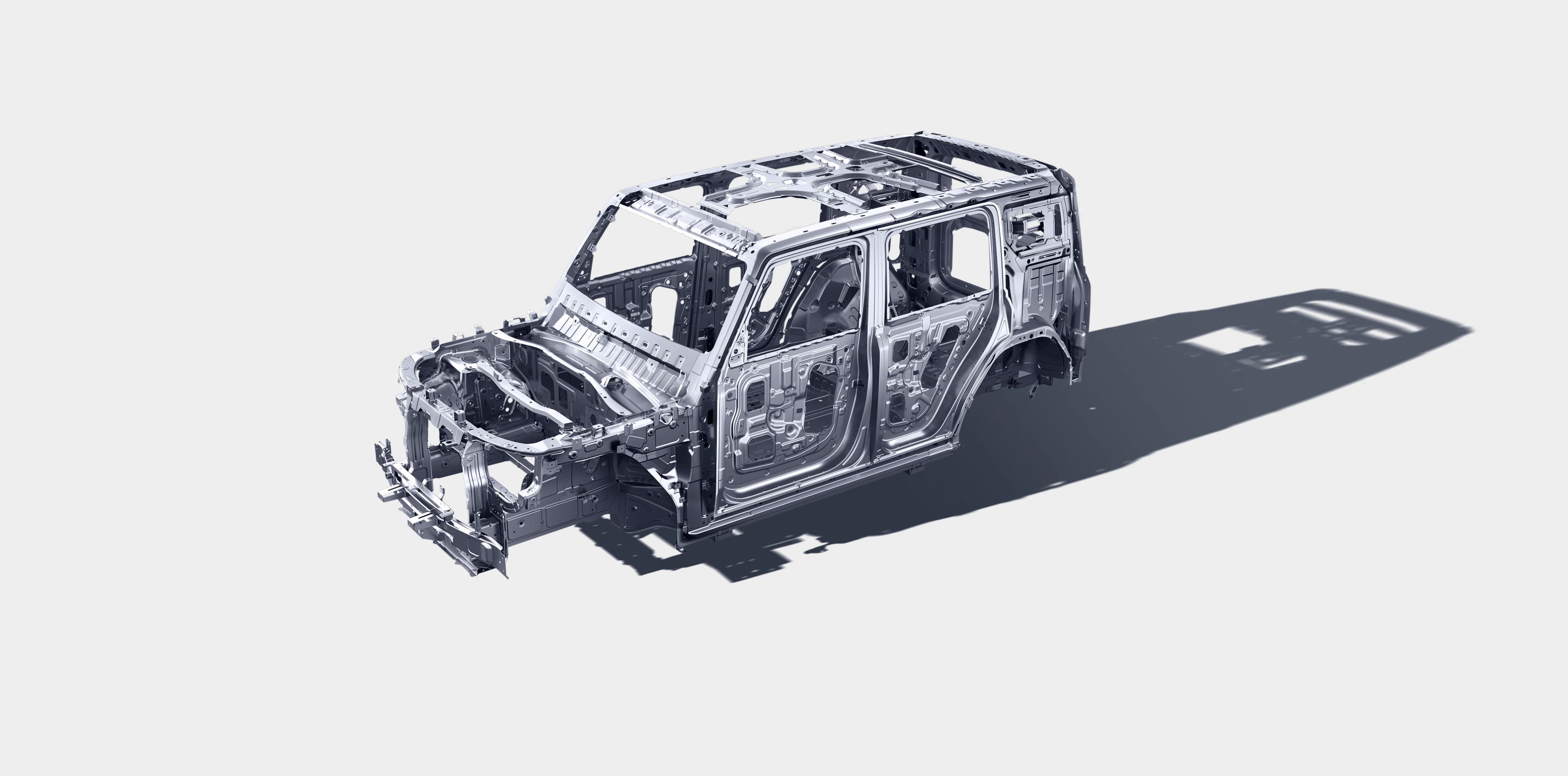 Rendimiento Inteligente